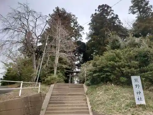 成田熊野神社のその他建物