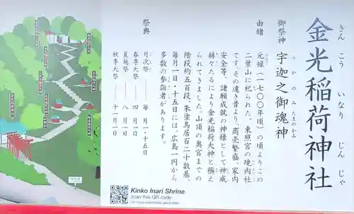 金光稲荷神社(広島県)