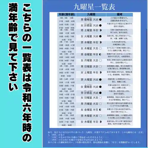 長光寺(長野県)