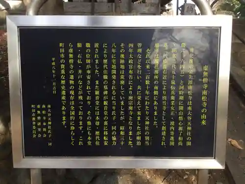 南大谷天神社(東京都)