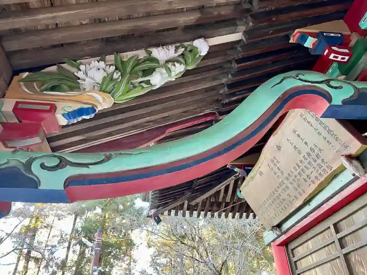 白髭神社(栃木県)