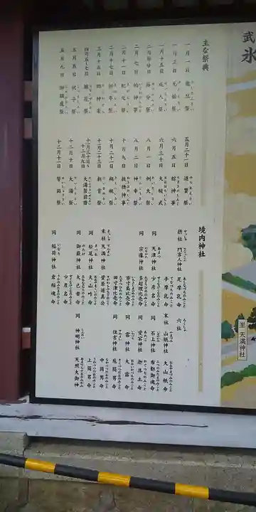 武蔵一宮氷川神社(埼玉県)