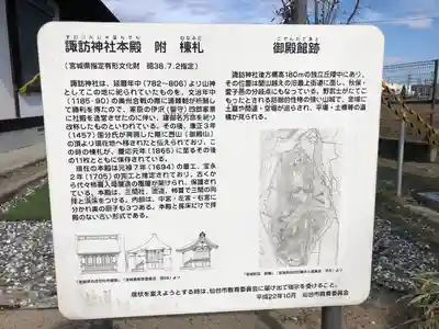 諏訪神社(宮城県)