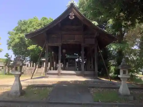 熱田神社　諏訪神社の本殿・本堂