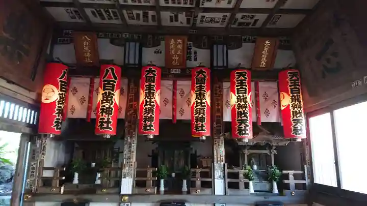 品川神社の末社・摂社
