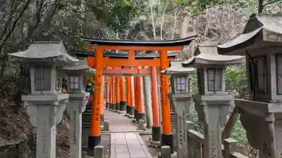 伏見稲荷大社の{uncategorized: "未分類", other: "その他", undefined: "問題あり", building: "その他建物", grave: "お墓", sacred_gate: "鳥居", guardian: "狛犬", statue: "像", buddha: "仏像", history: "歴史", nature: "自然", garden: "庭園", animal: "動物", pagoda: "塔", temizu: "手水舎", mountain_gate: "山門・神門", sanctuary: "本殿・本堂", subordinate: "末社・摂社", art: "芸術", scenery: "景色", jizo: "地蔵", ema: "絵馬", goshuin: "御朱印", omikuji: "おみくじ", items: "授与品その他", amulet: "お守り", goshuincho: "御朱印帳", eats: "食事", festival: "お祭り", votive_dance: "神楽", shichigosan: "七五三参", wedding: "結婚式", experience: "体験その他", initially: "初詣", around: "周辺", anti_infection: "感染症対策"}