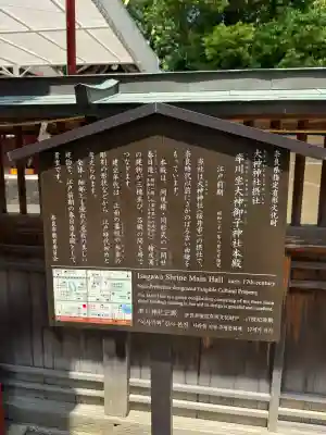 率川神社(大神神社摂社)の{uncategorized: "未分類", other: "その他", undefined: "問題あり", building: "その他建物", grave: "お墓", sacred_gate: "鳥居", guardian: "狛犬", statue: "像", buddha: "仏像", history: "歴史", nature: "自然", garden: "庭園", animal: "動物", pagoda: "塔", temizu: "手水舎", mountain_gate: "山門・神門", sanctuary: "本殿・本堂", subordinate: "末社・摂社", art: "芸術", scenery: "景色", jizo: "地蔵", ema: "絵馬", goshuin: "御朱印", omikuji: "おみくじ", items: "授与品その他", amulet: "お守り", goshuincho: "御朱印帳", eats: "食事", festival: "お祭り", votive_dance: "神楽", shichigosan: "七五三参", wedding: "結婚式", experience: "体験その他", initially: "初詣", around: "周辺", anti_infection: "感染症対策"}