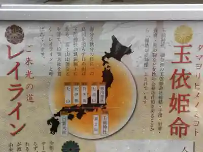 玉前神社のその他建物