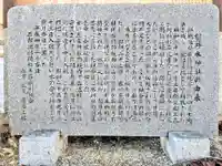 鑿井水神社(岩田神社跡)の歴史