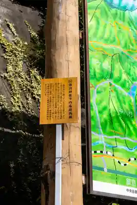 和田諏訪神社(長野県)