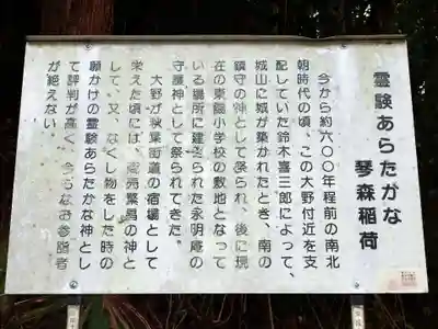 琴森稲荷(愛知県)