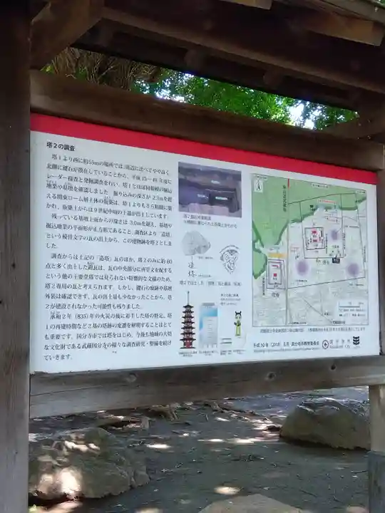 大國魂神社(東京都)