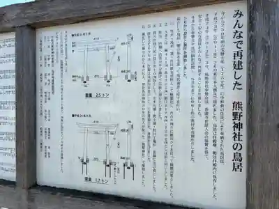 熊野神社(千葉県)