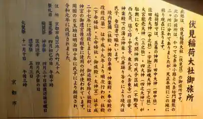 伏見稲荷大社 御旅所の歴史