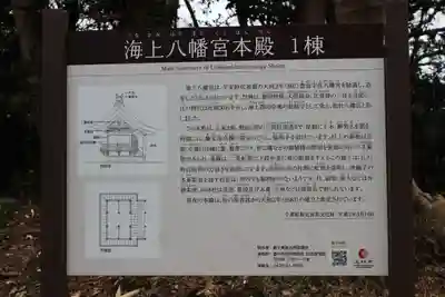 海上八幡宮(千葉県)