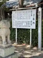 日部神社の歴史