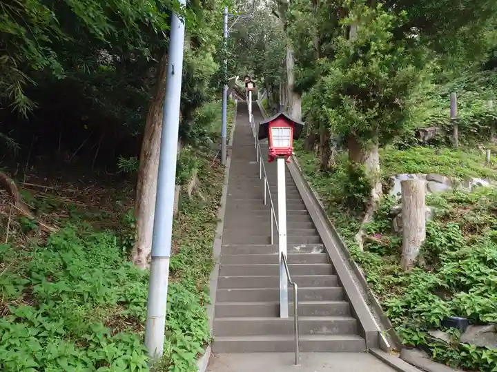 諏訪神社(千葉県)