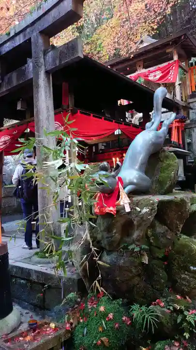伏見稲荷大社の{uncategorized: "未分類", other: "その他", undefined: "問題あり", building: "その他建物", grave: "お墓", sacred_gate: "鳥居", guardian: "狛犬", statue: "像", buddha: "仏像", history: "歴史", nature: "自然", garden: "庭園", animal: "動物", pagoda: "塔", temizu: "手水舎", mountain_gate: "山門・神門", sanctuary: "本殿・本堂", subordinate: "末社・摂社", art: "芸術", scenery: "景色", jizo: "地蔵", ema: "絵馬", goshuin: "御朱印", omikuji: "おみくじ", items: "授与品その他", amulet: "お守り", goshuincho: "御朱印帳", eats: "食事", festival: "お祭り", votive_dance: "神楽", shichigosan: "七五三参", wedding: "結婚式", experience: "体験その他", initially: "初詣", around: "周辺", anti_infection: "感染症対策"}