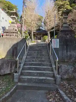 十二神社(東京都)