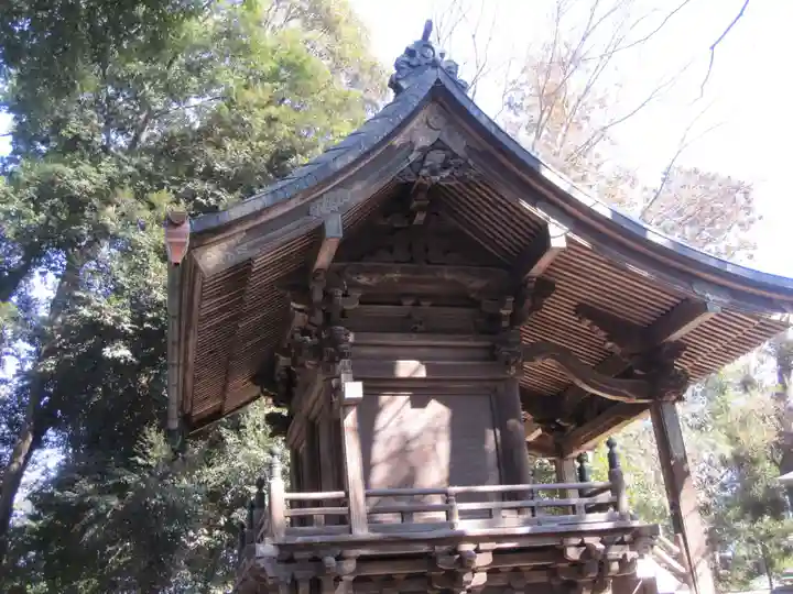 岩槻久伊豆神社(埼玉県)