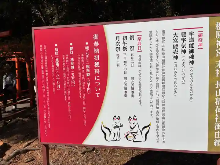 長山稲荷社(橿原神宮末社)の歴史