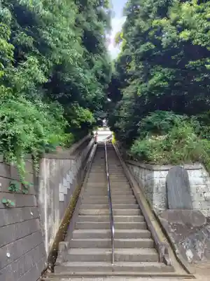 赤羽八幡神社(東京都)