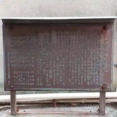 櫻稲荷神社の歴史