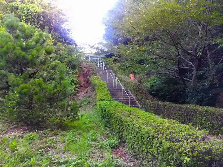 天神山天満神社の周辺