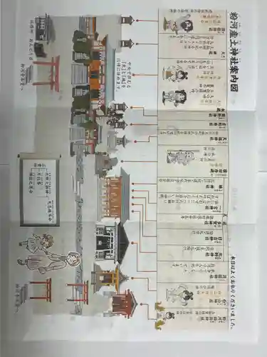 粉河産土神社（たのもしの宮）(和歌山県)