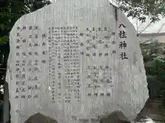 八柱神社（荒尾）の歴史