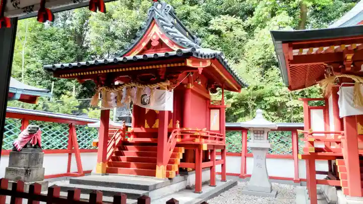 山王稲荷神社(日枝神社末社)(東京都)