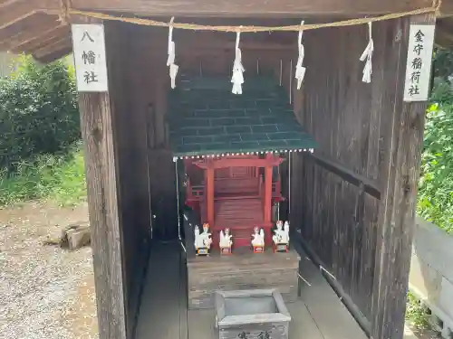 勝呂神社(埼玉県)