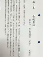 東寺(教王護国寺)の授与品その他