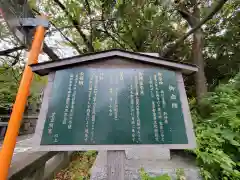 芝東照宮の歴史