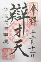 寛永寺不忍池弁天堂(東京都)