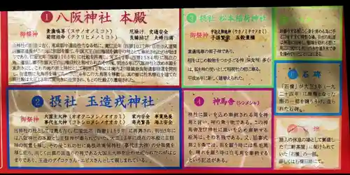 中道八阪神社(大阪府)