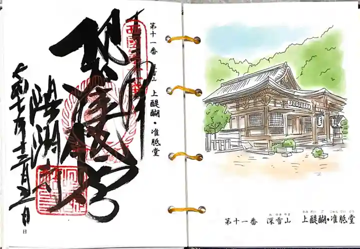 醍醐寺(京都府)