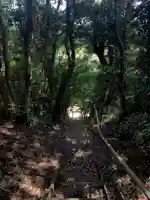 浅間神社(千葉県)