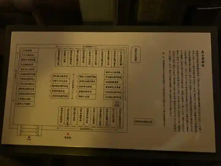 泉岳寺のその他建物