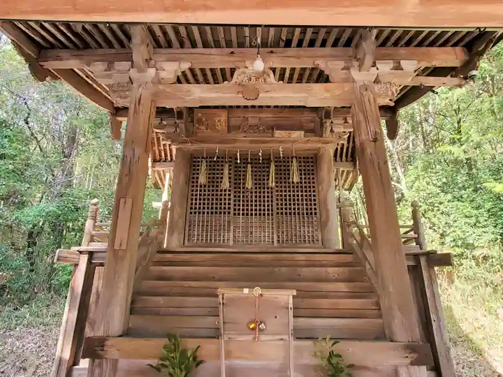 山王神社の本殿・本堂