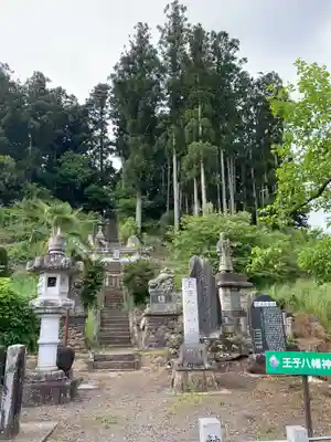 王子八幡神社(福島県)