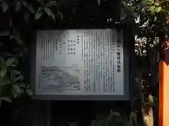 筑土八幡神社の歴史