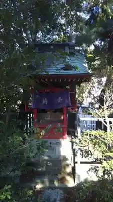 伏見稲荷神社の本殿・本堂
