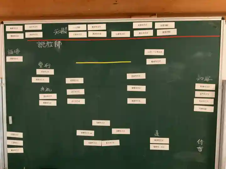 正眼寺(愛知県)