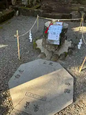 日光大室高龗神社(栃木県)