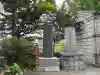 四倉諏訪神社の{uncategorized: "未分類", other: "その他", undefined: "問題あり", building: "その他建物", grave: "お墓", sacred_gate: "鳥居", guardian: "狛犬", statue: "像", buddha: "仏像", history: "歴史", nature: "自然", garden: "庭園", animal: "動物", pagoda: "塔", temizu: "手水舎", mountain_gate: "山門・神門", sanctuary: "本殿・本堂", subordinate: "末社・摂社", art: "芸術", scenery: "景色", jizo: "地蔵", ema: "絵馬", goshuin: "御朱印", omikuji: "おみくじ", items: "授与品その他", amulet: "お守り", goshuincho: "御朱印帳", eats: "食事", festival: "お祭り", votive_dance: "神楽", shichigosan: "七五三参", wedding: "結婚式", experience: "体験その他", initially: "初詣", around: "周辺", anti_infection: "感染症対策"}