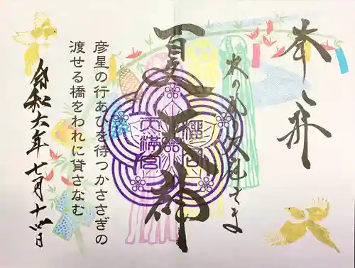 榴岡天満宮(宮城県)