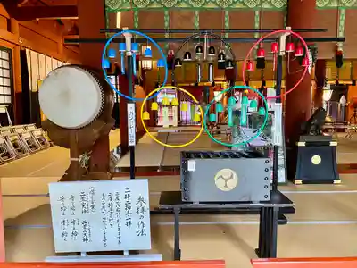 日光二荒山神社(栃木県)