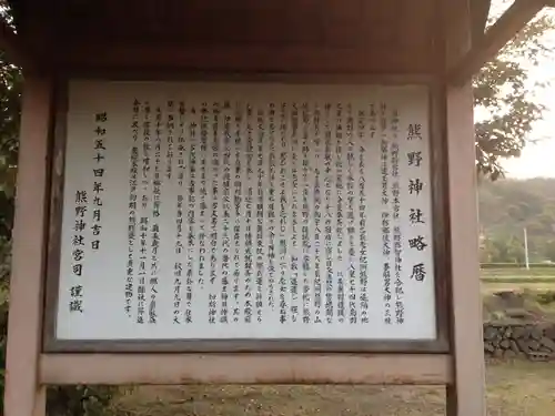 熊野神社の歴史