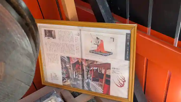 命婦稲荷社(京都府)